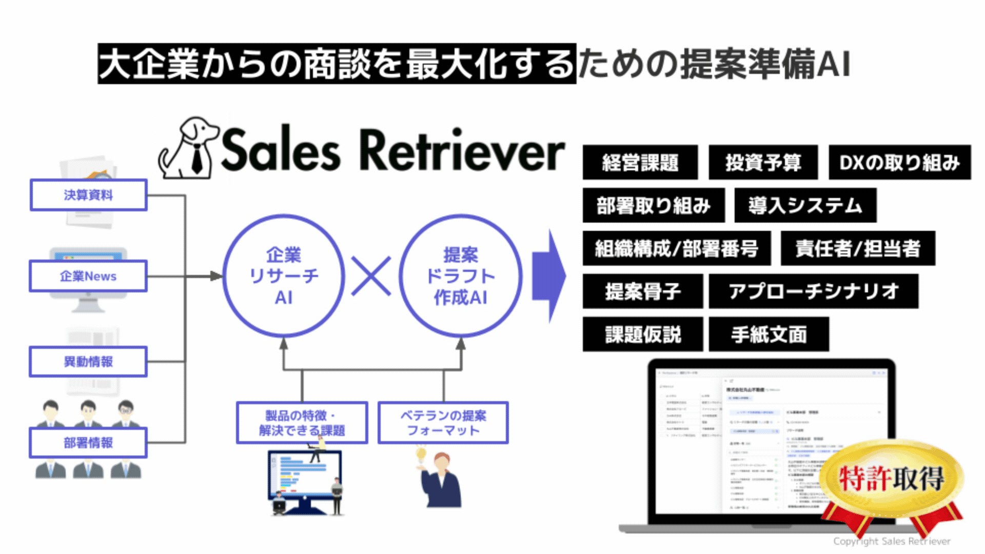 Sales Retrieverサービス資料