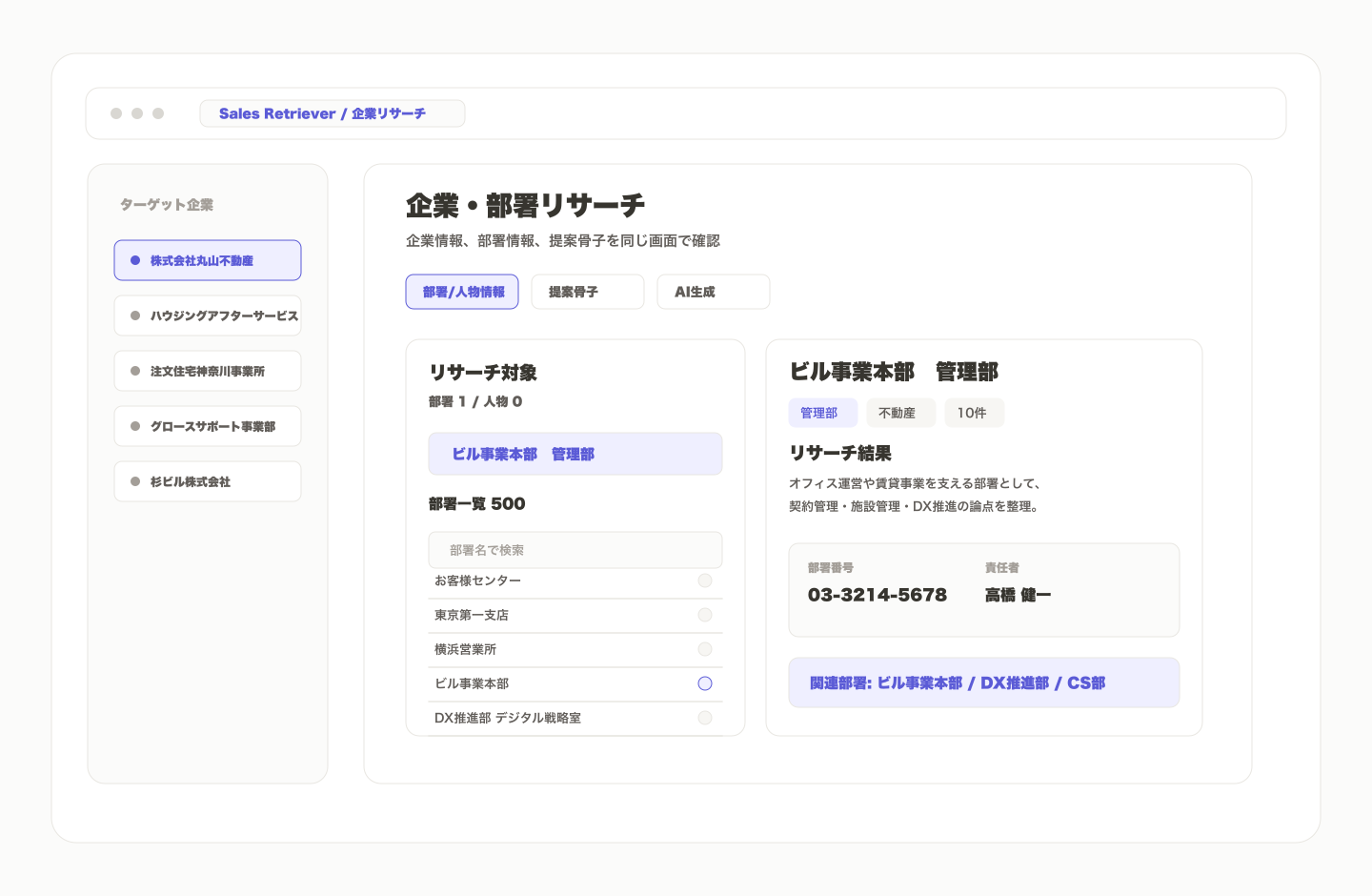 大手企業開拓AIで企業シグナルをBDR、IS、FSの営業アクションに接続する図